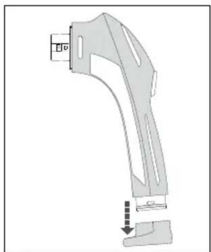 SILVERCREST SRB 6 B1 - LET OP - MATERIELE SCHADE! - 1