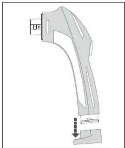SILVERCREST SRB 6 B1 - ATENCION: iDANOS MATERIALES! - 1