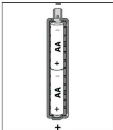 SILVERCREST SRB 6 B1 - ACHTUNG - SACHSCHADEN! - 4