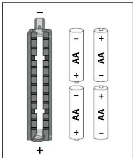 SILVERCREST SRB 6 B1 - LET OP - MATERIELE SCHADE! - 3