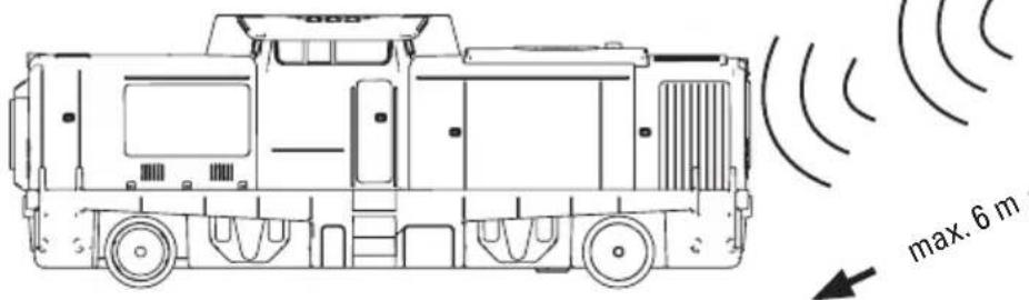 Märklin 29341 - Aanwijzingen voor het gebruik - 1