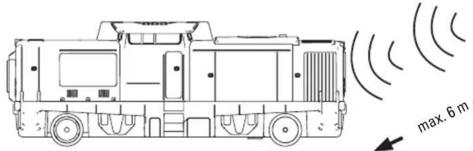 Märklin 29341 - Indications relatives à l'exploitation - 1