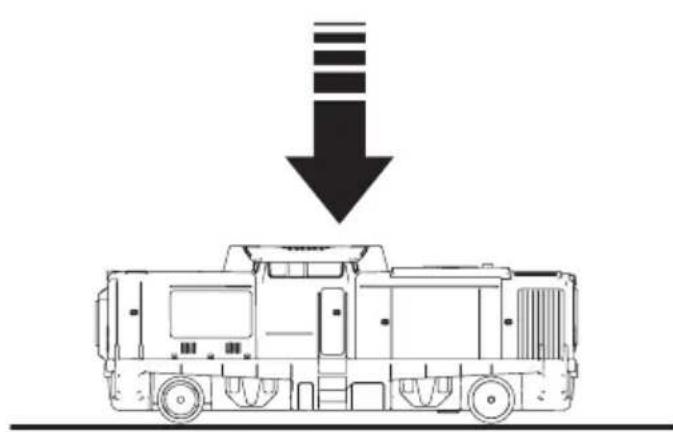 Märklin 29341 - ZugVBoreiten/einschalten - 4