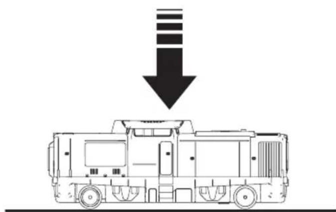 Märklin 29341 - De trein voorbereiden/inschakelen - 4