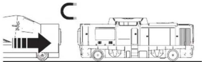 Märklin 29341 - De trein voorbereiden/inschakelen - 7