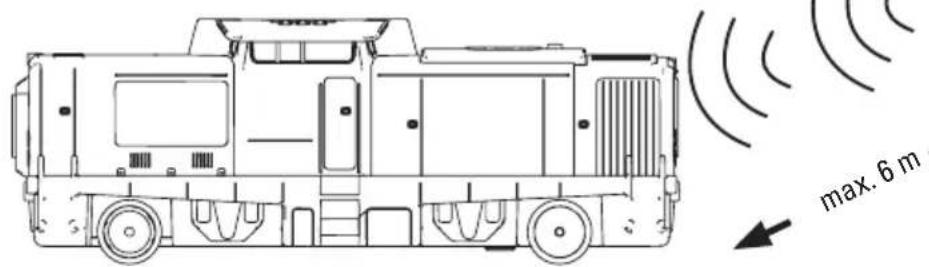 Märklin 29341 - Information about Operating the Train - 1