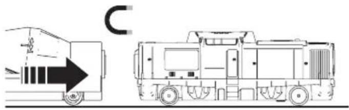 Märklin 29341 - ZugVBoreiten/einschalten - 7