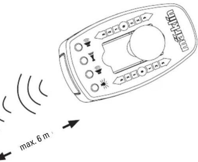 Märklin 29341 - Instrucciones de uso - 4