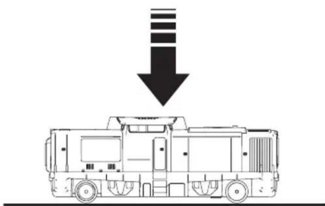 Märklin 29341 - Förberedelse/inkoppling av taget - 4