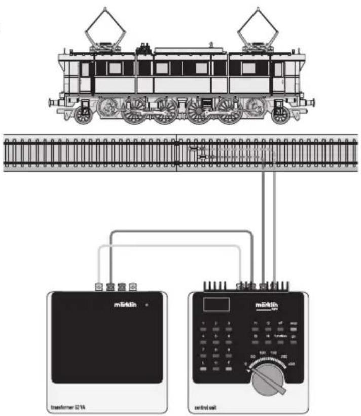 Märklin 29756 - Lokparameter einstellen mit der Control Unit - 1