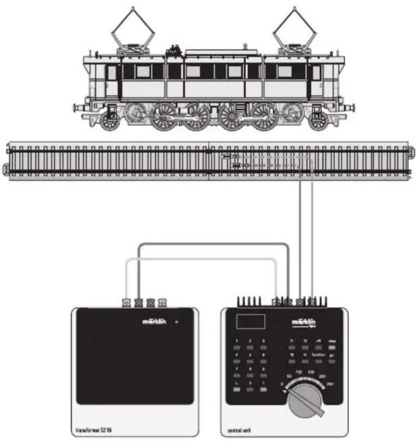 Märklin 37491 - Indstilling af lokomotivparametre med Control Unit - 1