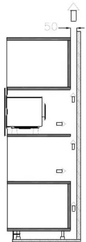 CANDY CA38FL7NWX - ② INSTALLATIONSANFORDERUNGEN: - 4