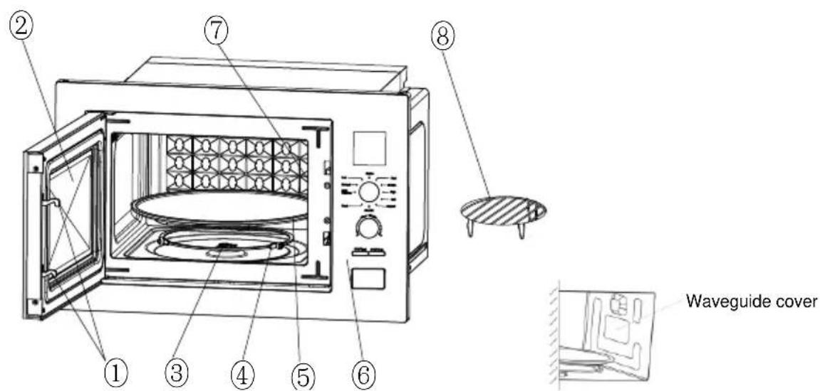 CANDY CA38FL7NWX - PRODUCT INSTRUCTION - 1