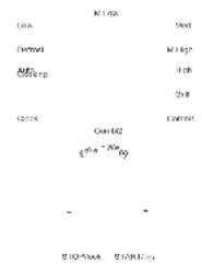 CANDY CA38FL7NWX - FOUR À MICRO-ONDES MANUEL D'INSTRUCTIONS - 1