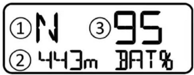 GEM e6 (2025) - COMPTEUR DE CHARGE - 1