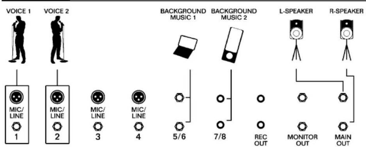 ALTO MixPack 10 - Application Chart - 3