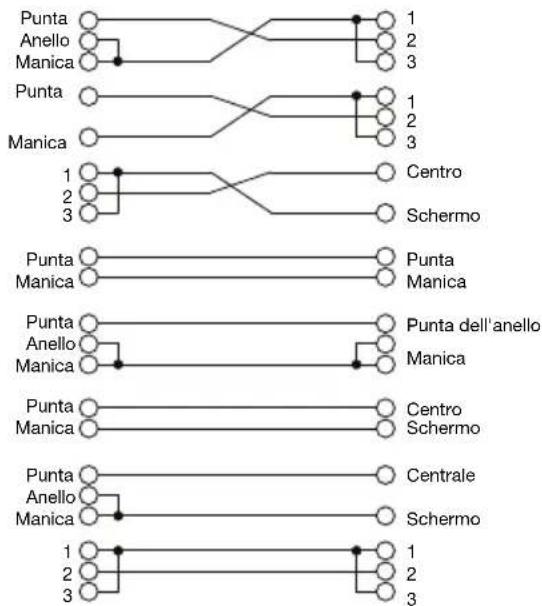ALTO MixPack 10 - Non bilanziato - 2