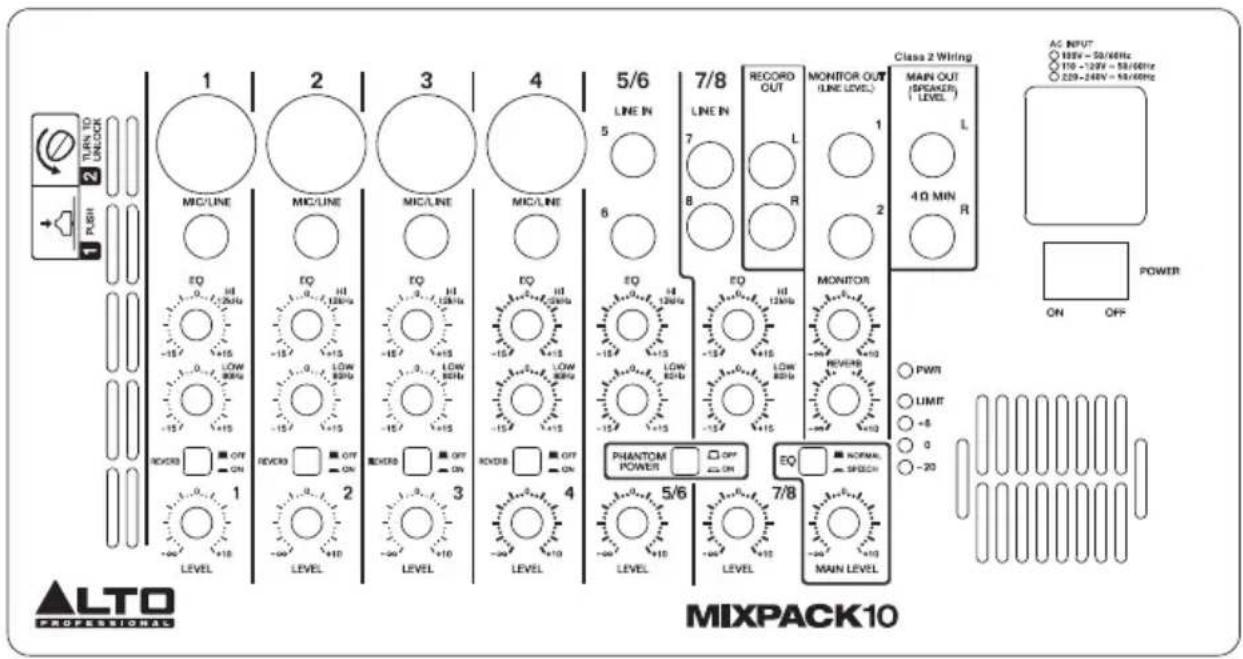 ALTO MixPack 10 - Features - 2