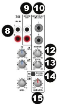 ALTO MixPack 10 - Panel superior - 4