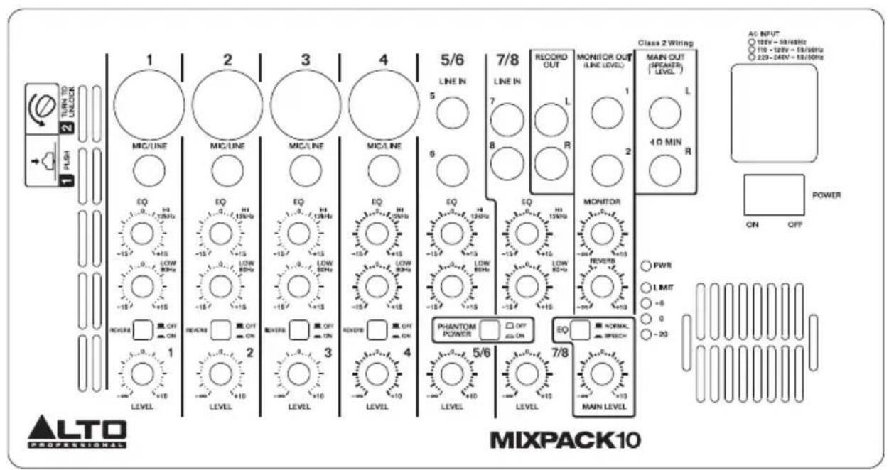 ALTO MixPack 10 - Kenmerken - 2