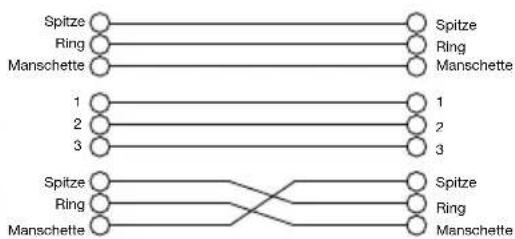 ALTO MixPack 10 - In Line Anschluss - 2