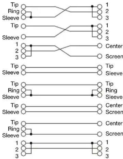 ALTO MixPack 10 - In Line Connection - 4