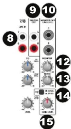 ALTO MixPack 10 - Pannello superiore - 4