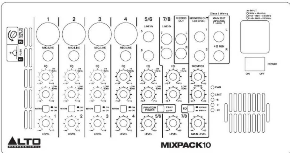 ALTO MixPack 10 - Funktionen - 2