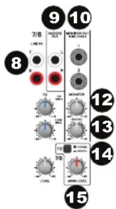 ALTO MixPack 10 - Panneau supérieur - 4