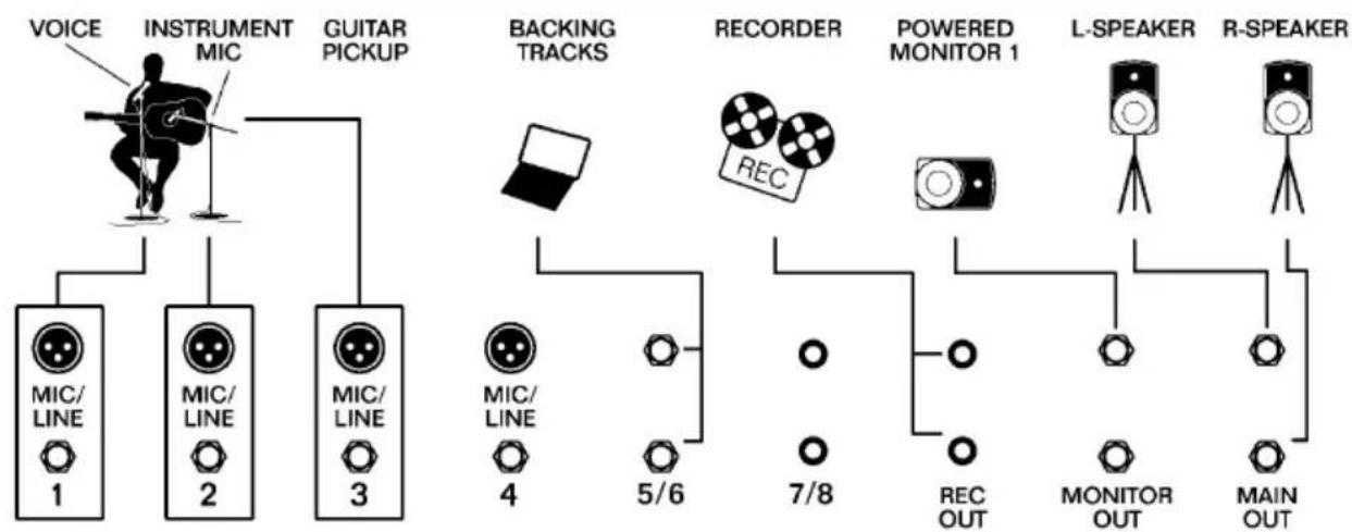ALTO MixPack 10 - Application Chart - 2
