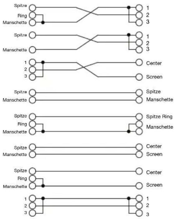 ALTO MixPack 10 - In Line Anschluss - 4