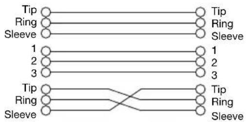 ALTO MixPack 10 - In Line Connection - 2