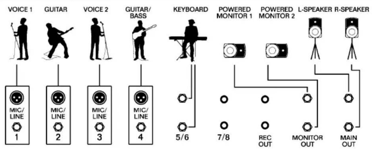 ALTO MixPack 10 - Application Chart - 1