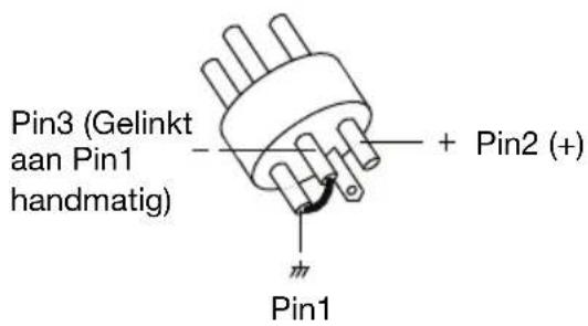 ALTO MixPack 10 - Voor XLR-aansluiting - 1