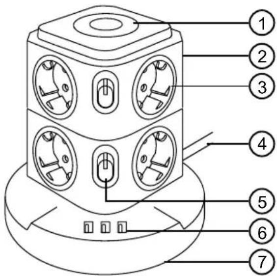 Duronic ET8W - ET8C / ET12C - 2