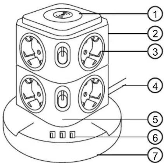 Duronic ET8W - ET8C / ET12C - 3
