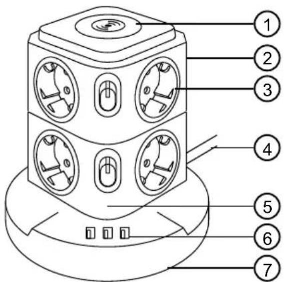 Duronic ET8W - ET8C / ET12C - 3