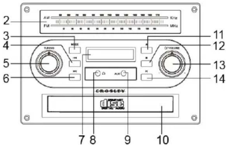 Crosley Serenade CR7023A - Descripción del producto - 2