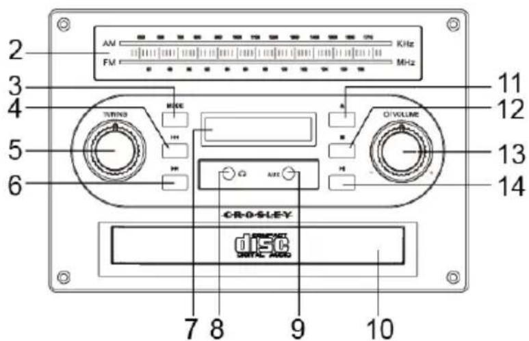 Crosley Serenade CR7023A - Product Description - 2