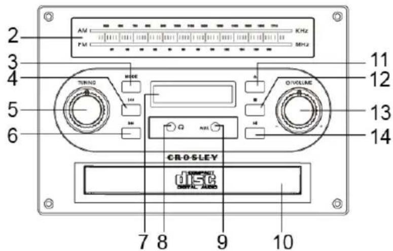 Crosley Serenade CR7023A - Description du produit - 2