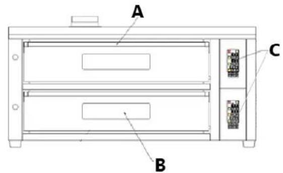 Royal Catering RCPO1005N - OnncanHeHa yctpoIcTBOTO - 2