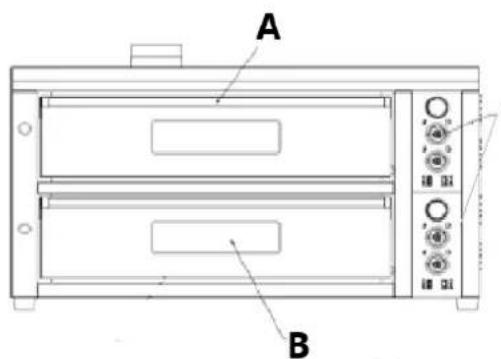Royal Catering RCPO1005N - Laitteen kuvaus - 1