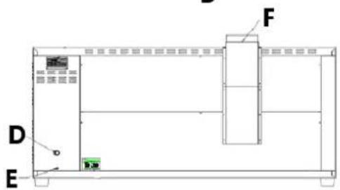 Royal Catering RCPO1005N - Beskrivelse af enheden - 3