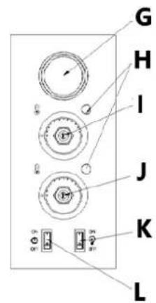 Royal Catering RCPO1005N - Descrierea dispositivului - 4