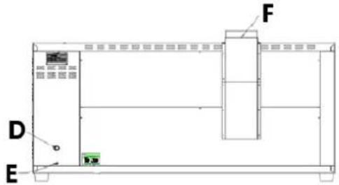 Royal Catering RCPO1005N - Irenginio aprasymas - 3