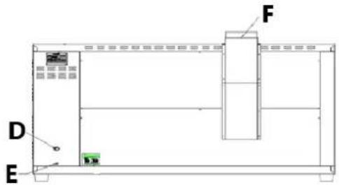 Royal Catering RCPO1005N - Popis zařizení - 3