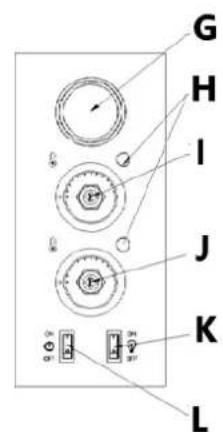 Royal Catering RCPO1005N - Device description - 4