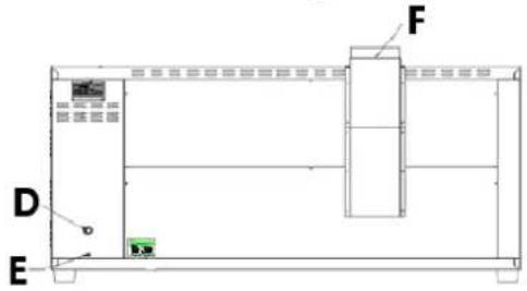 Royal Catering RCPO1005N - Laitteen kuvaus - 3