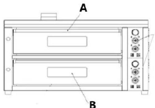 Royal Catering RCPO1005N - Descrizione del dispositorio - 1