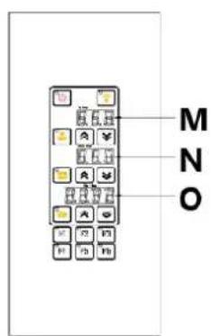 Royal Catering RCPO1005N - Device description - 5